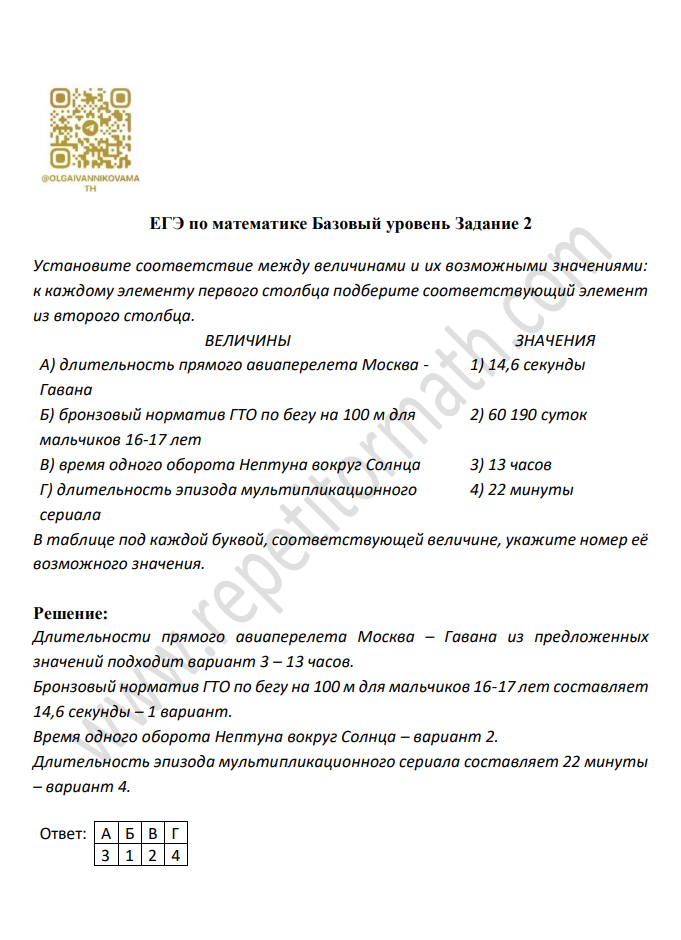 Задание №2 ЕГЭ (базовый уровень) Задание №2 ЕГЭ (базовый уровень)